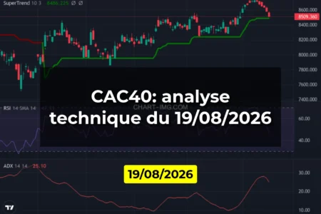 CAC40: analyse technique du 19/08/2026