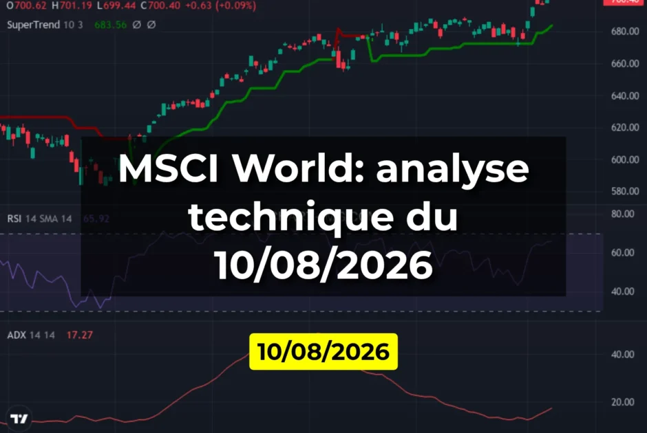 MSCI World: analyse technique du 10/08/2026