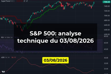 S&P 500: analyse technique du 03/08/2026