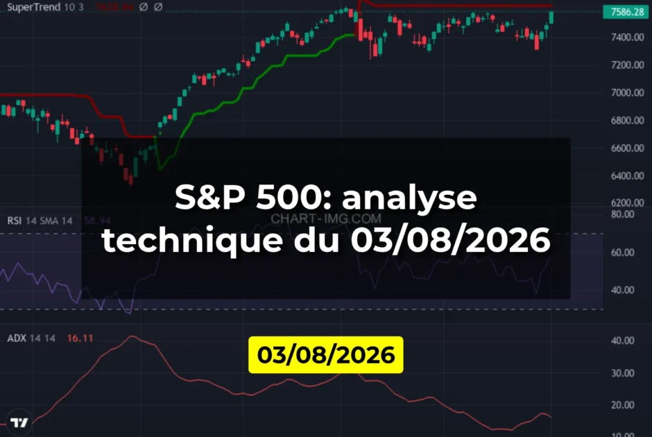 S&P 500: analyse technique du 03/08/2026