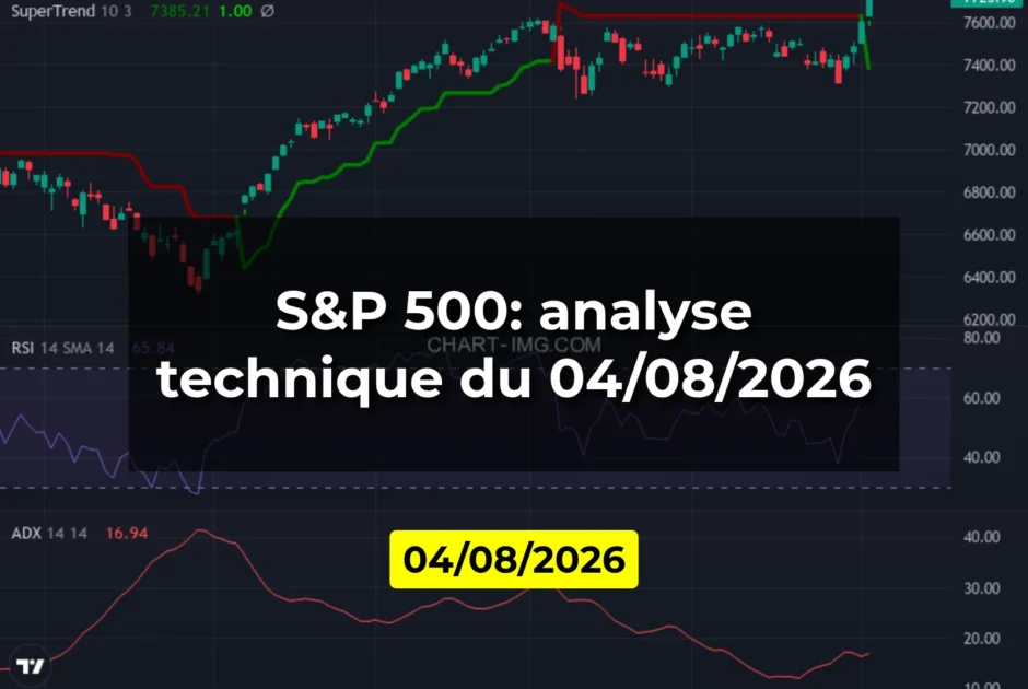 S&P 500: analyse technique du 04/08/2026