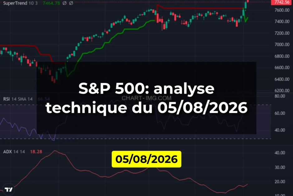 S&P 500: analyse technique du 05/08/2026