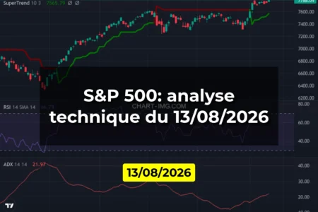 S&P 500: analyse technique du 13/08/2026