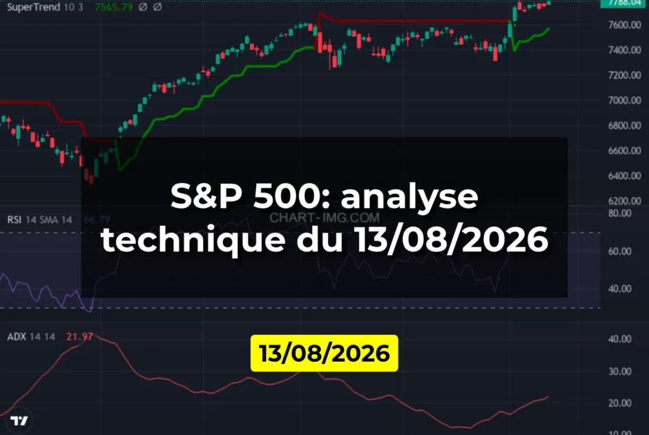 S&P 500: analyse technique du 13/08/2026