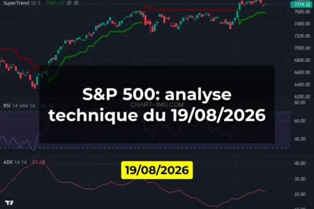 S&P 500: analyse technique du 19/08/2026